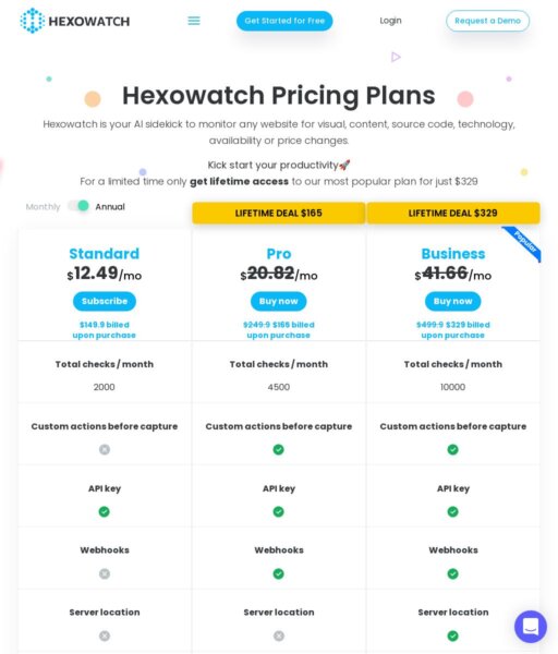Hexowatch